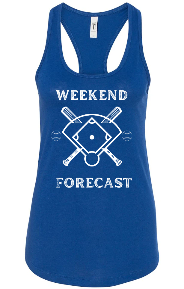 Weekend Forecast Tank