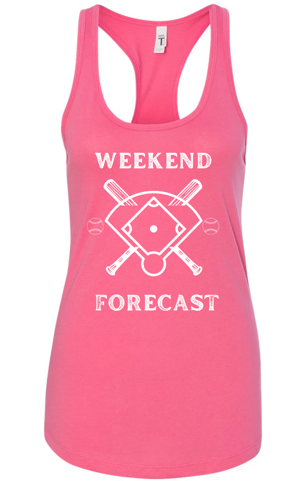 Weekend Forecast Tank